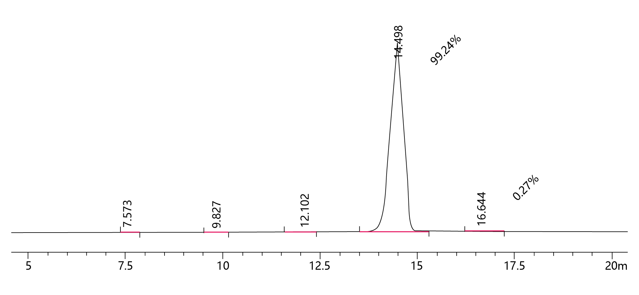 1620617843997487.png