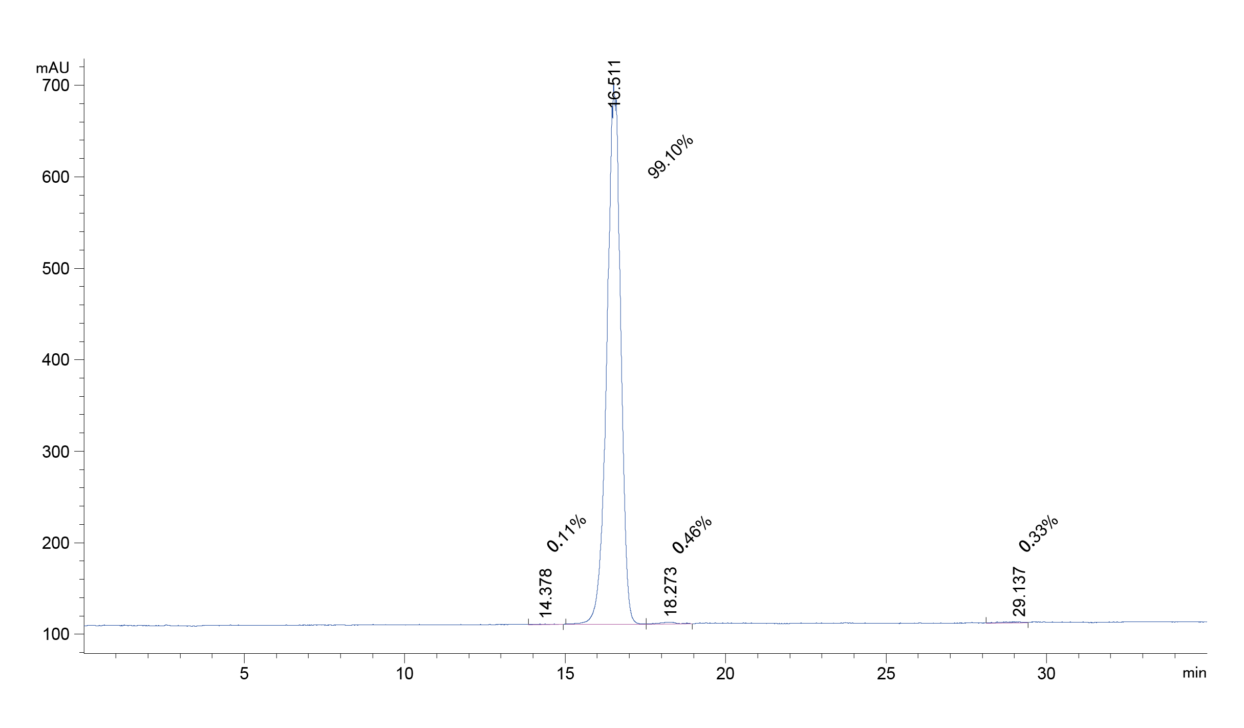 1620970662106706.png