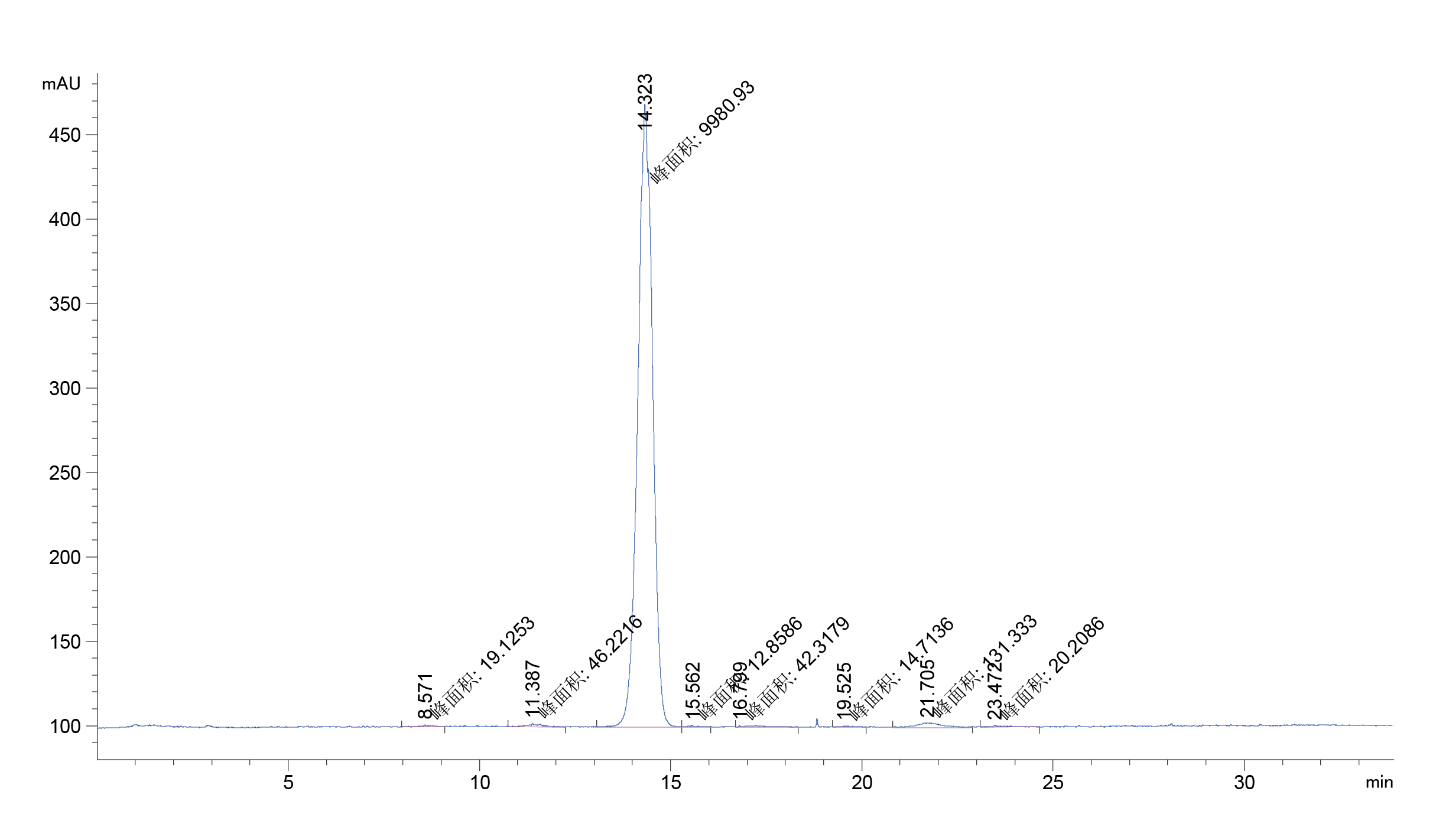 1620972464185901.png 1620972464185901.png